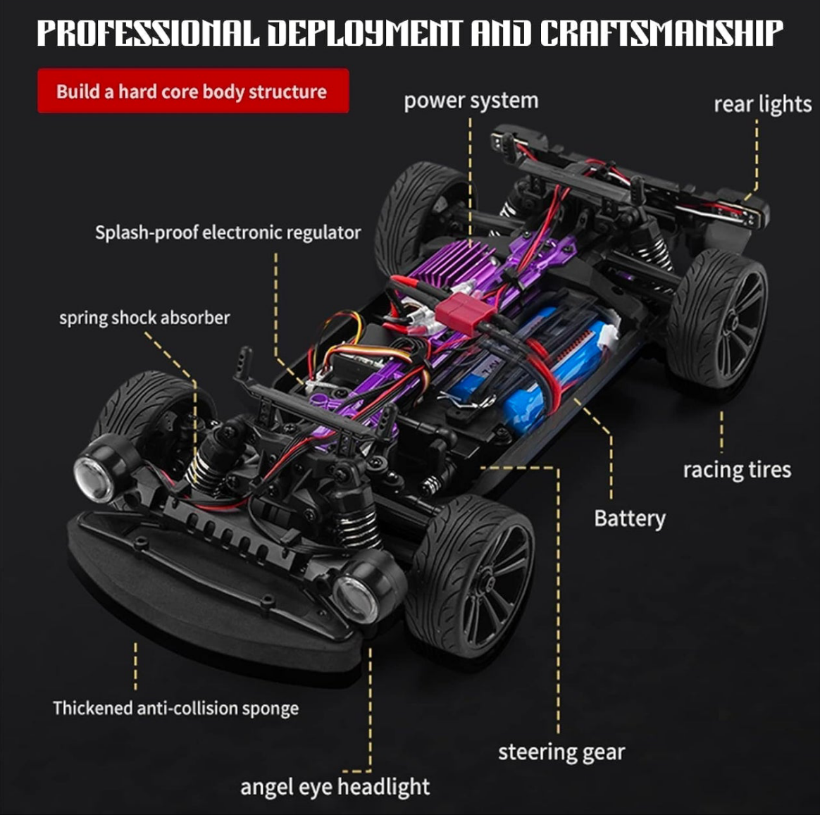 Hurrican High speed drift rc car