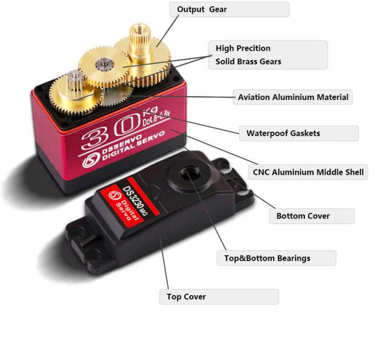 30kg digital servo for 1/8 1/10 or 1/12 rc models (180°)